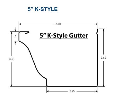 5" K-style gutter