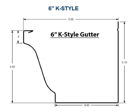 6" K-style gutter